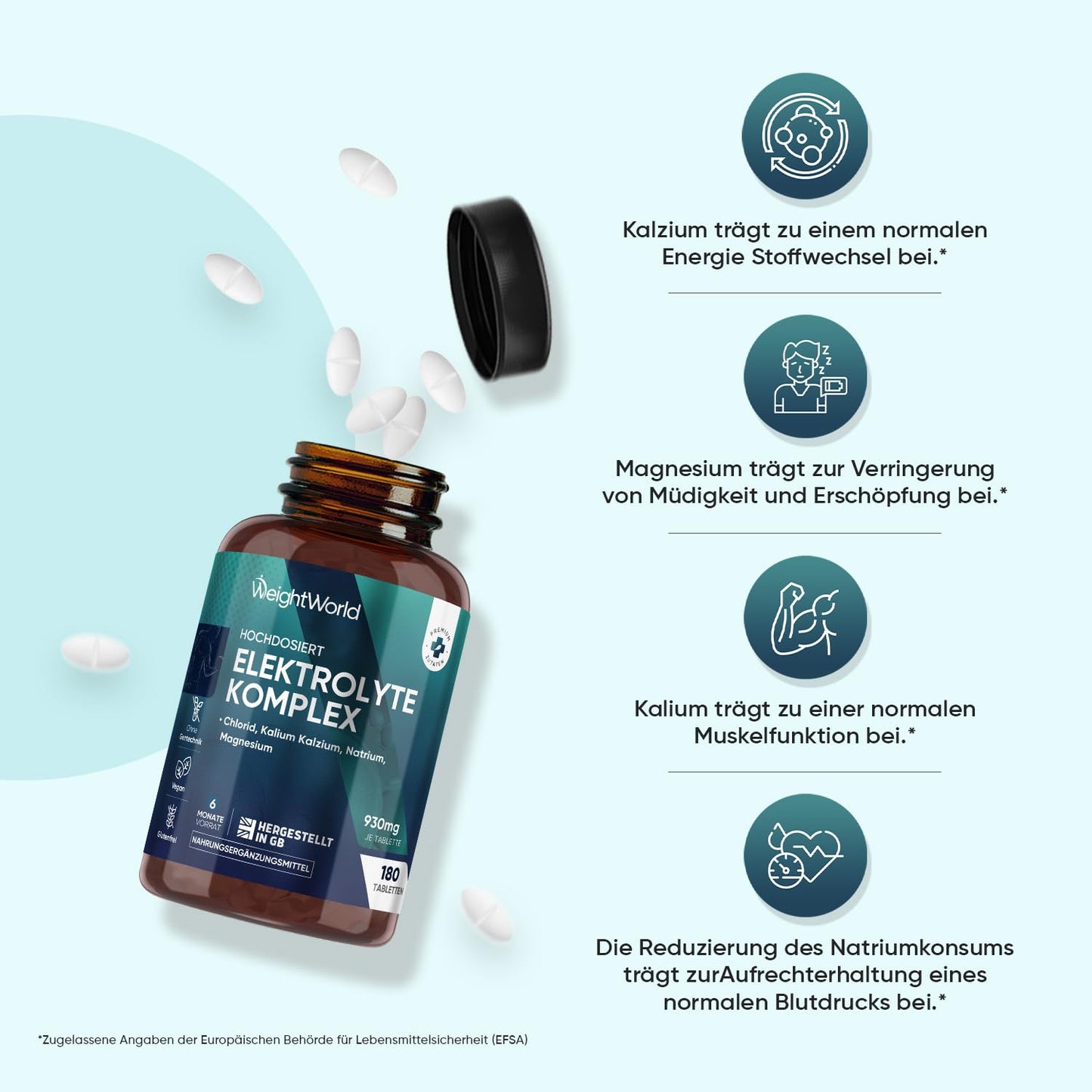 Elektrolyte Tabletten - 930mg pro Portion - mit Magnesium, Kalzium, Kalium, Natrium & Chlorid - 180 vegane Tabletten - Electrolyte Tablets Komplex - Glutenfrei - Ohne Gentechnik - WeightWorld