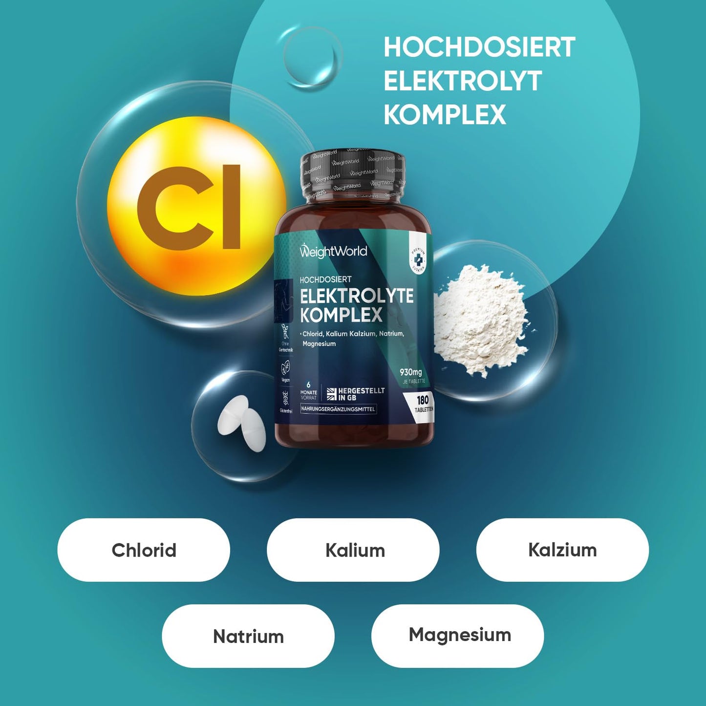 Elektrolyte Tabletten - 930mg pro Portion - mit Magnesium, Kalzium, Kalium, Natrium & Chlorid - 180 vegane Tabletten - Electrolyte Tablets Komplex - Glutenfrei - Ohne Gentechnik - WeightWorld