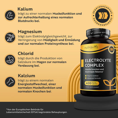 Elektrolyte Komplex mit Magnesium Kalium Hochdosiert Kalzium Natrium & Chlorid - 400 Tabletten für 13 Monate Vorrat - 900mg Sportliche Nahrungsergänzungsmittel Männer und Frauen - Nutravita