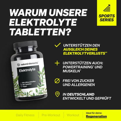 natural elements Elektrolyte Tabletten – 180 Stück – mit Magnesium, Kalzium, Natrium und Chlorid – mit Magnesium für dein Elektrolytgleichgewicht und deine Muskelfunktion – geeignet für Keto Ernährung