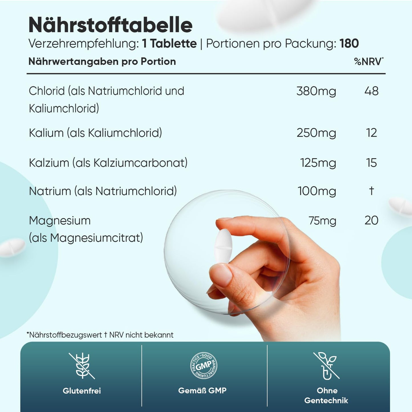 Elektrolyte Tabletten - 930mg pro Portion - mit Magnesium, Kalzium, Kalium, Natrium & Chlorid - 180 vegane Tabletten - Electrolyte Tablets Komplex - Glutenfrei - Ohne Gentechnik - WeightWorld