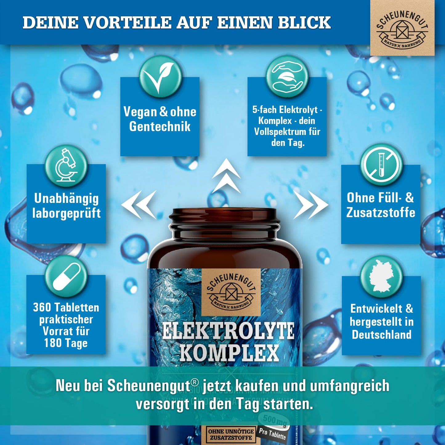 Elektrolyte 1000mg je Dosis -WICHTIG: Elektrolyte ohne Zucker - Kalium, Magnesium, Calcium, Chlorid und Natrium -Hochdosis Komplex- 360Stk Electrolytes -Vegan- DE SCHEUNENGUT®
