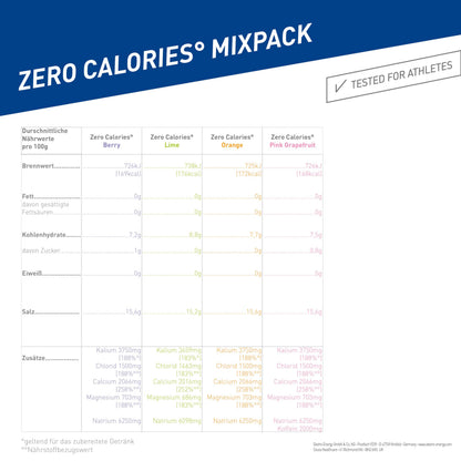 Dextro Energy Elektrolyte ohne Zucker Mix Pack 4 Sorten, 4x20 Brausetabletten (4er Pack) - Berry, Lemon, Orange und Pink Grapefruit + Koffein Flavour