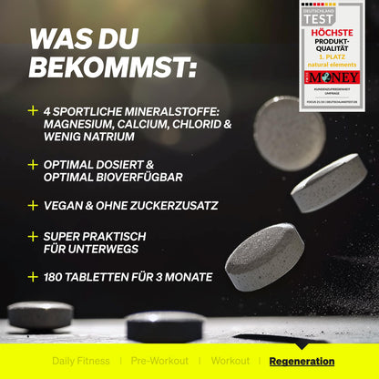 natural elements Elektrolyte Tabletten – 180 Stück – mit Magnesium, Kalzium, Natrium und Chlorid – mit Magnesium für dein Elektrolytgleichgewicht und deine Muskelfunktion – geeignet für Keto Ernährung