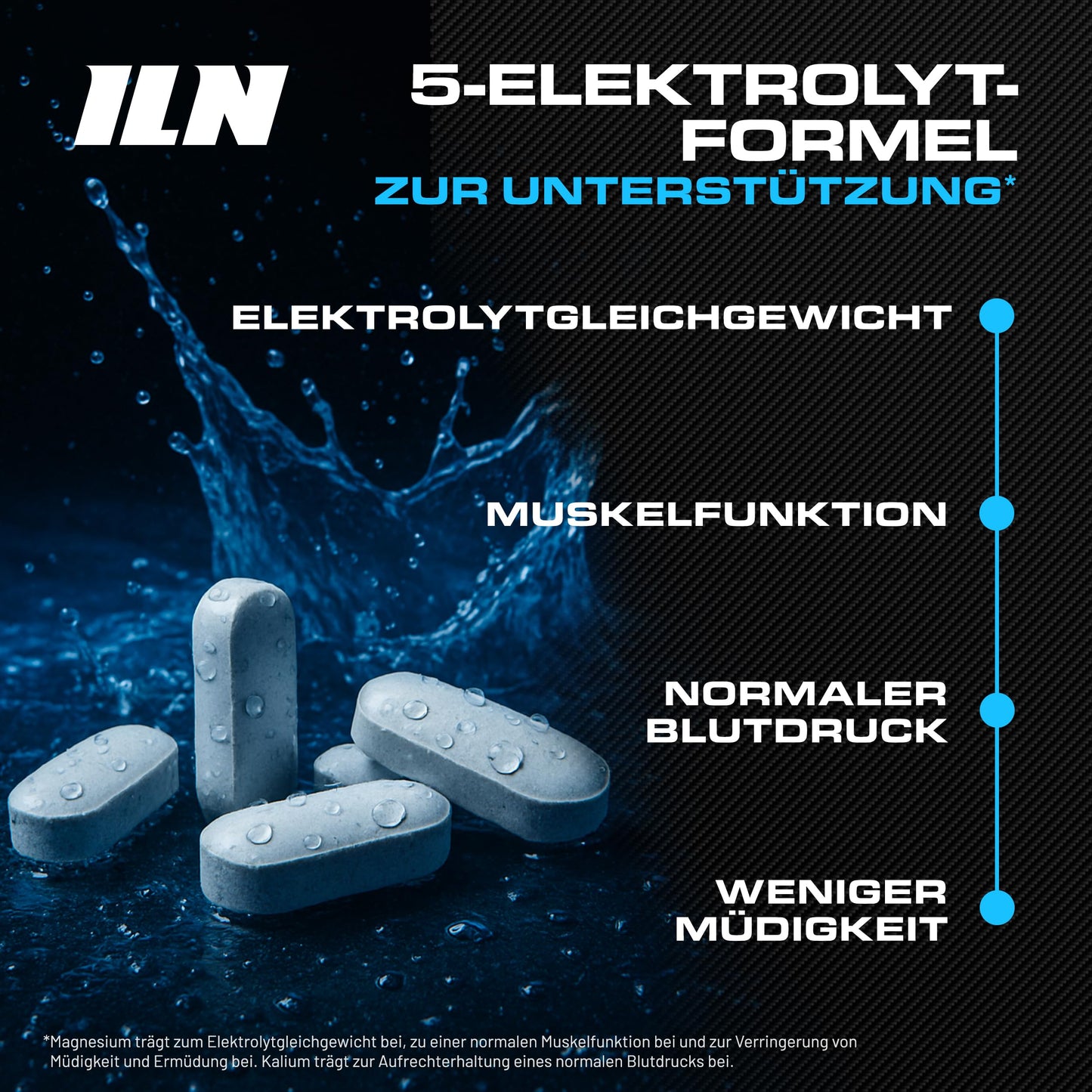 Elektrolyte Tabletten 360 Tabletten - electrolytes Hydration Komplex 1500 mg - elektrolyte ohne zucker - zuckerfrei, Keto, vegan, vegetarisch